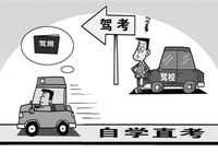 ݿ¹101ʵʩ  C1C2б仯