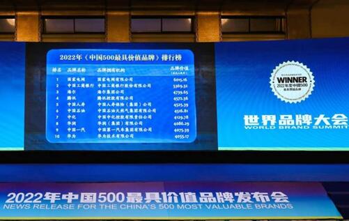 世界品牌实验室发布2022中国品牌500强，国家电网、工行、海尔名列三甲
